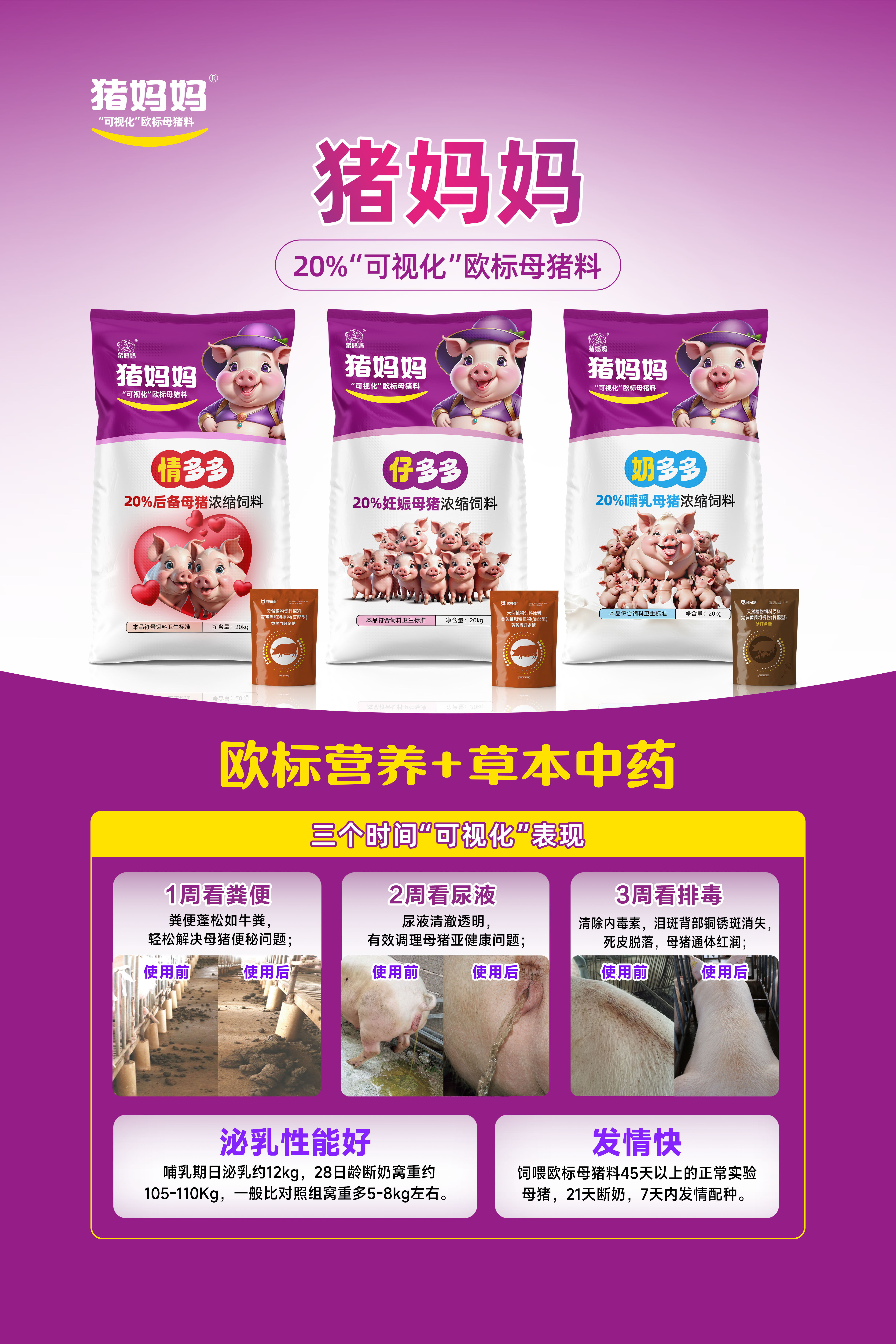 科学防控母猪产后无乳障碍综合征(PPDS)全方案